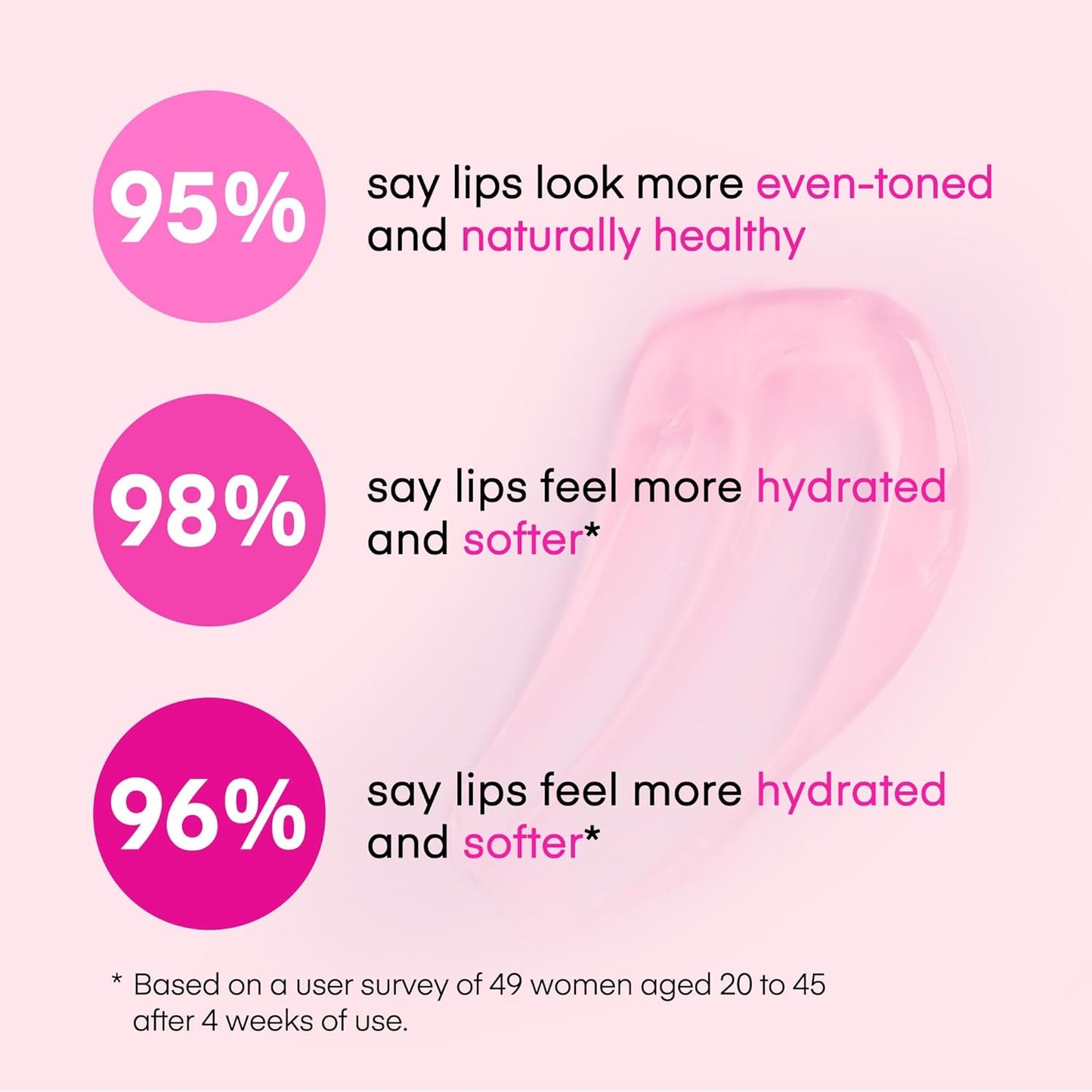 Kissbea Lip Lightening Gloss – Refreshing Mint Scent – 15 ml